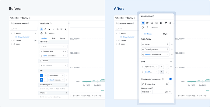 Viz settings panel - Before and After